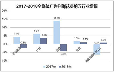 神州广告灯箱媒体,神州广告高铁椅背,神州广告看板广告,郴州市神州广告传播有限责任公司