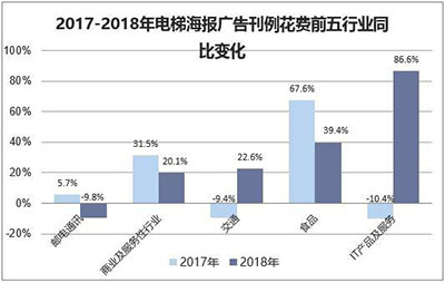 神州广告灯箱媒体,神州广告高铁椅背,神州广告看板广告,郴州市神州广告传播有限责任公司