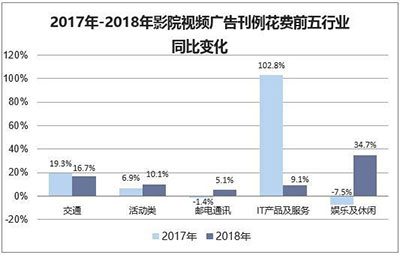 神州广告灯箱媒体,神州广告高铁椅背,神州广告看板广告,郴州市神州广告传播有限责任公司